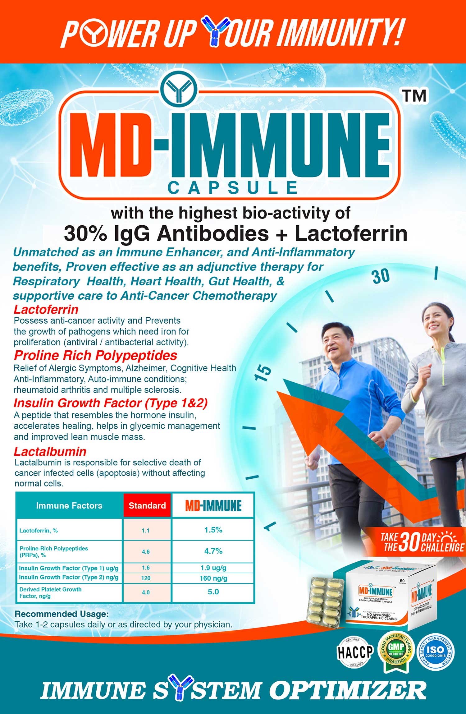 MD-Immune